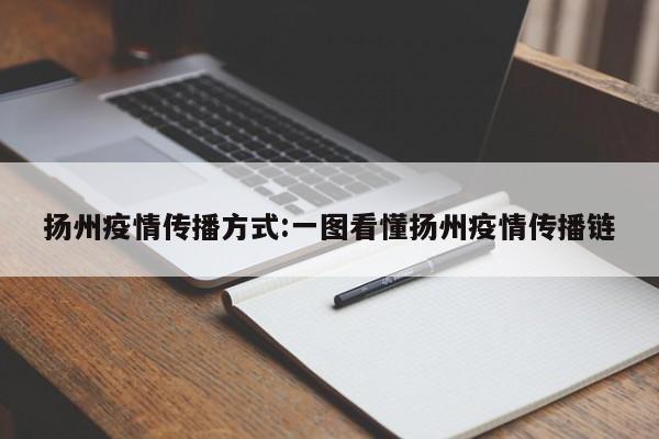 扬州疫情传播方式:一图看懂扬州疫情传播链